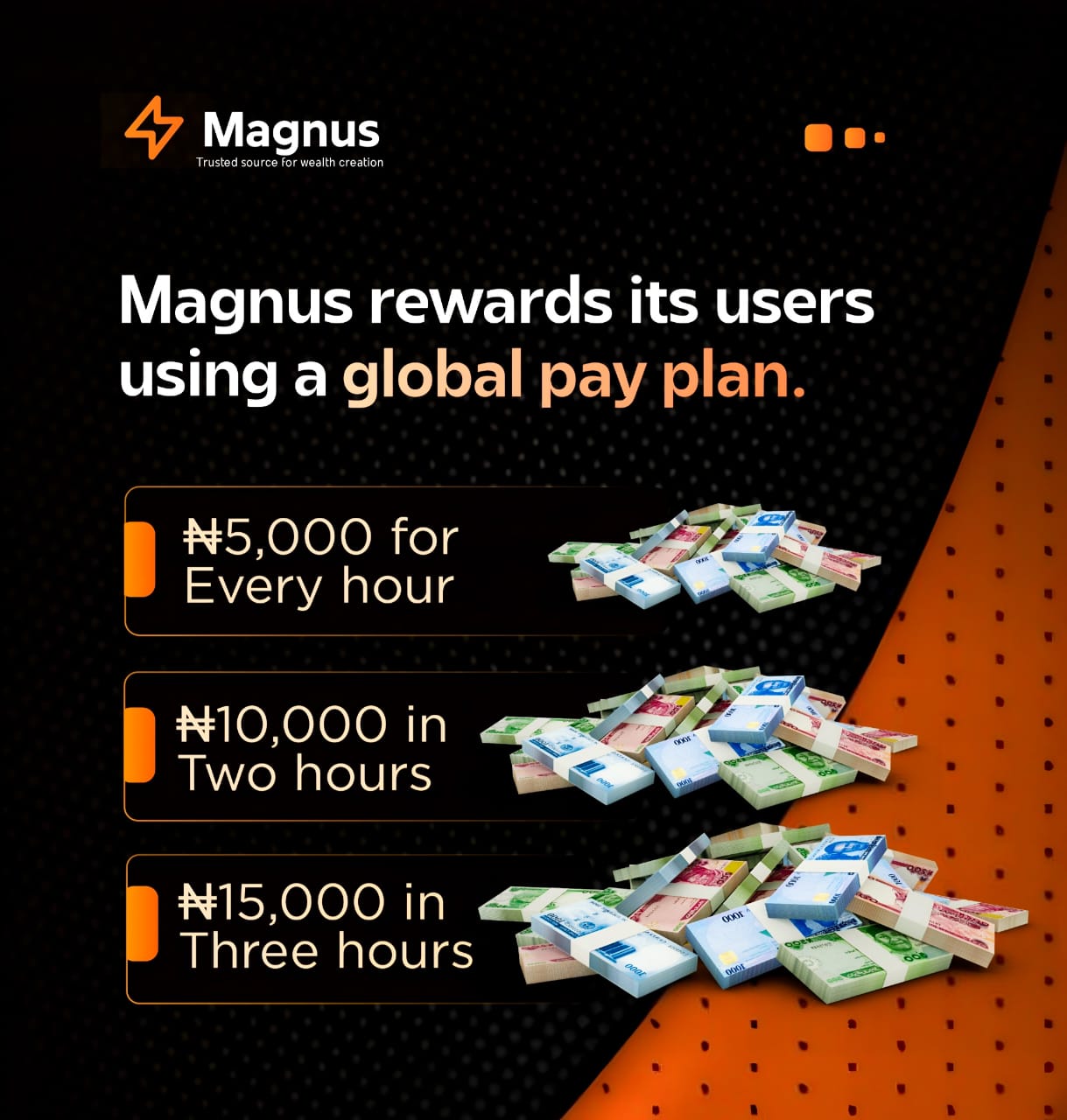 Magnus card 8