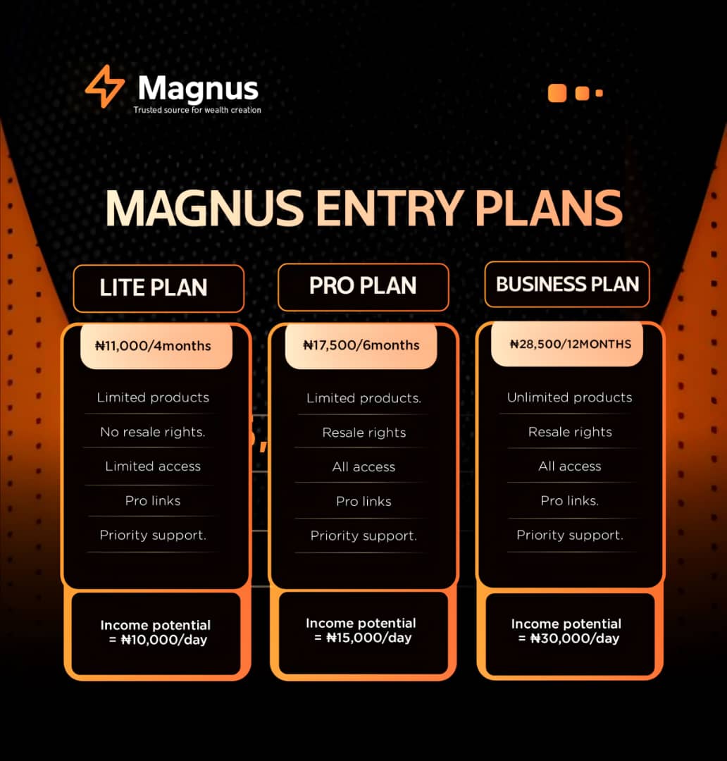 Magnus card 9